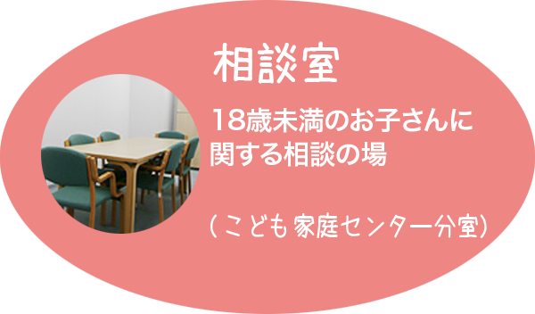 相談室 18歳未満のお子さんに関する相談の場